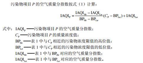 什么是股票中pm2.5指数？