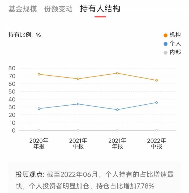 510300含哪些股票沪深300包含哪些股票代码？