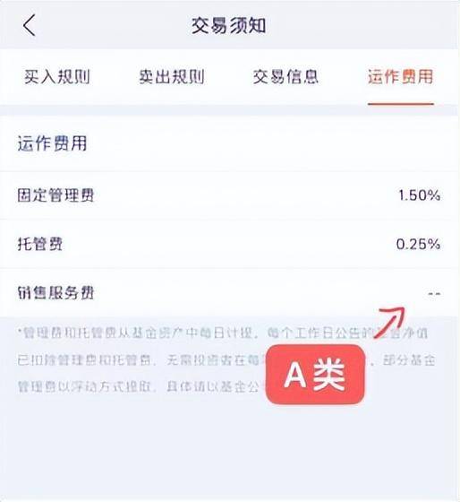 申购新基金一般费用是多少？