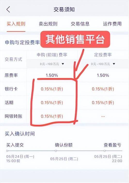 申购新基金一般费用是多少？