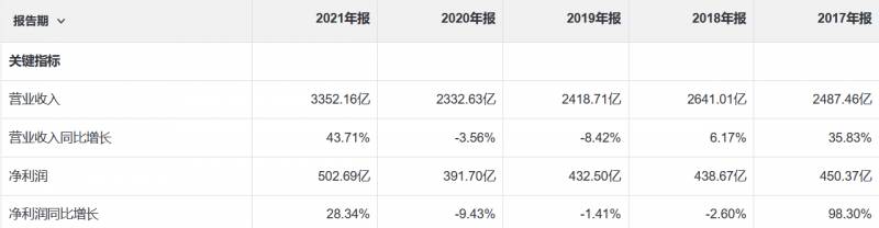 中国神华能源股份有限公司是什么？