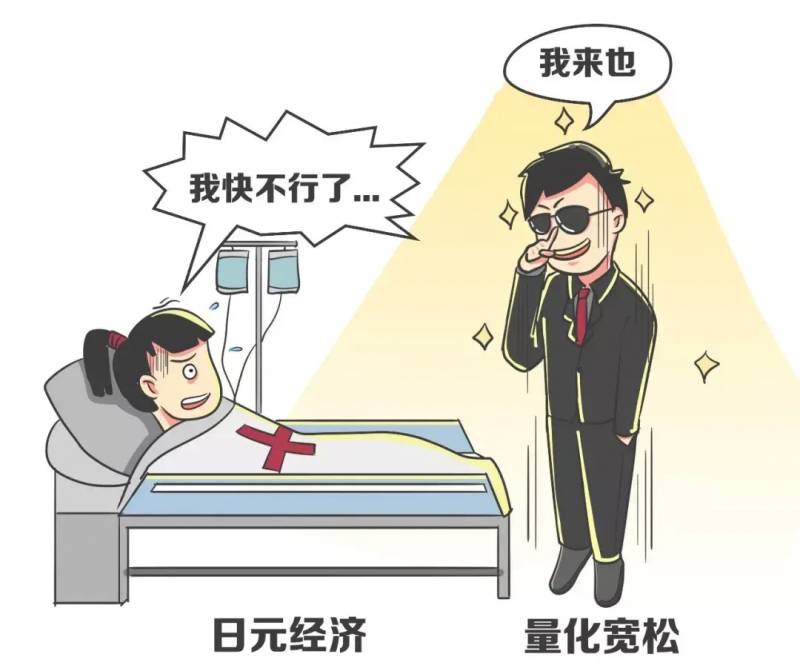 宽松型的货币政策是什么什么是宽松式货币政策？