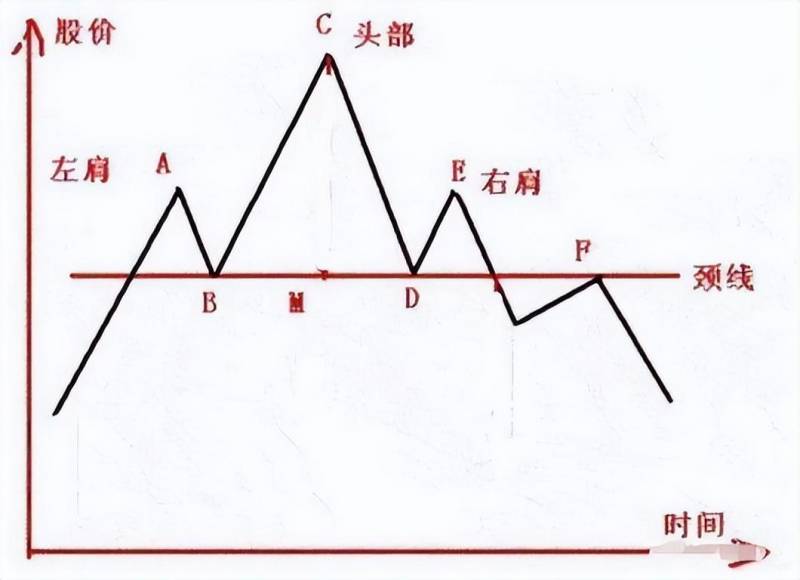 一阳吞三阴服务流程