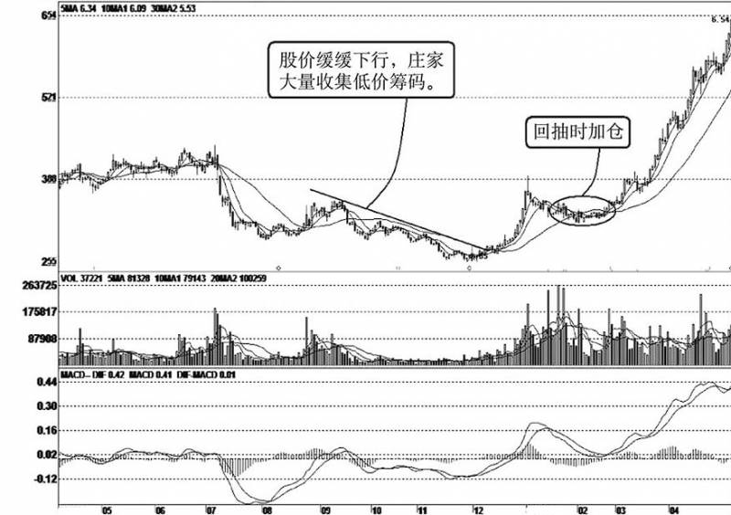 股票市场为什么会崩盘股票中的崩盘是什么意思？