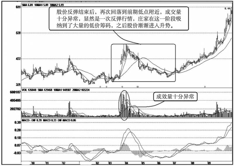 股票市场为什么会崩盘股票中的崩盘是什么意思？