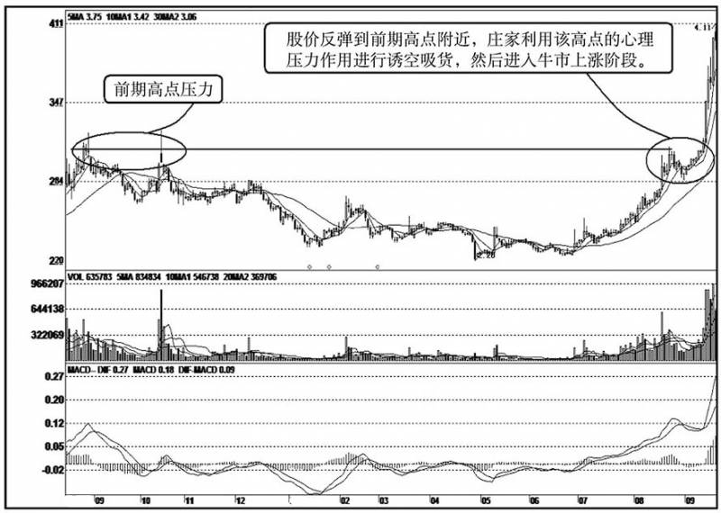 股票市场为什么会崩盘股票中的崩盘是什么意思？