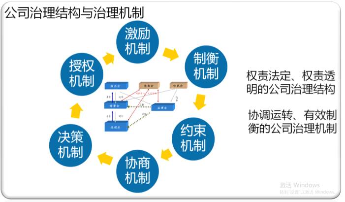 北京清新环境是国企吗？