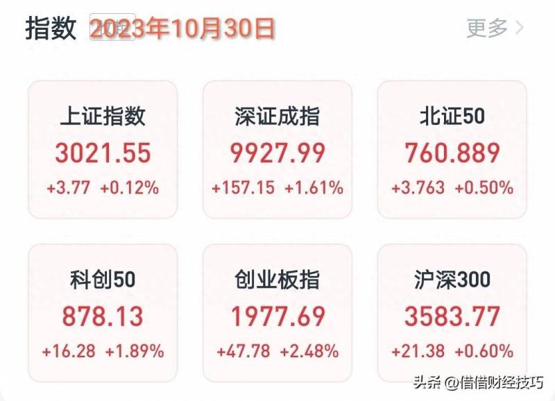 银行股票为什么最近跌？
