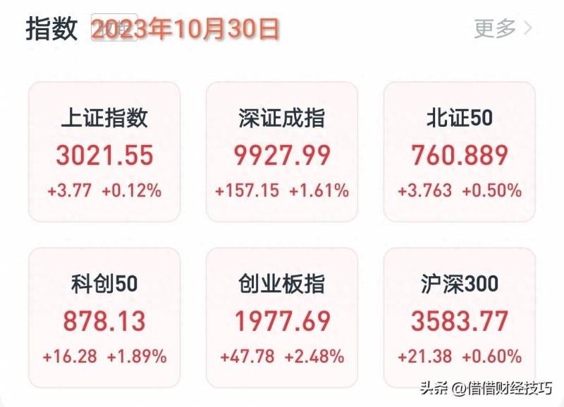 银行股票为什么最近跌？