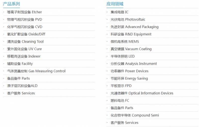 七星电子股票如何北京七星华创电子股份有限公司是国企？