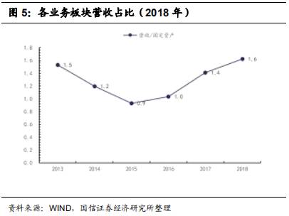 中国汽研和中汽中心什么关系？