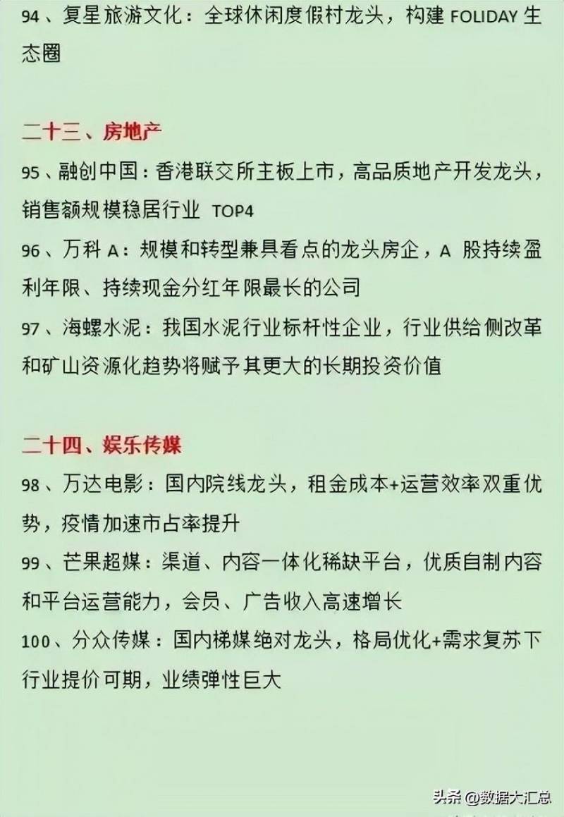 中国日用消费品龙头股票有哪些日用品股票有那些？