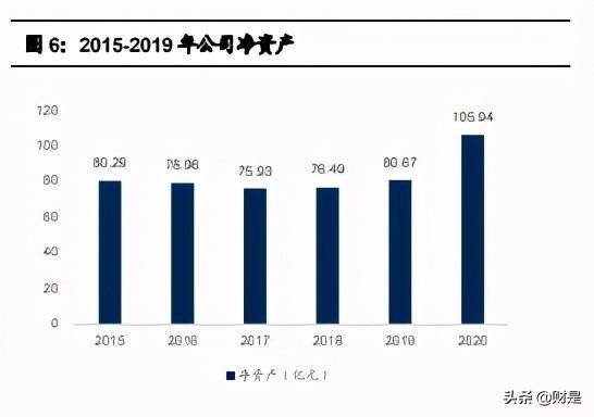 国联证券是大券商吗？