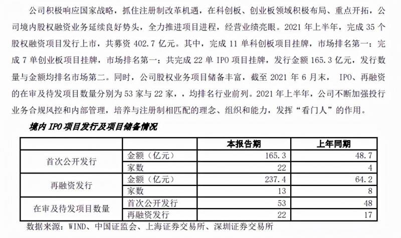 海通证券手机怎么找股票机构调研我已经开通了海通？