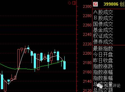 短线点金股票怎么样？