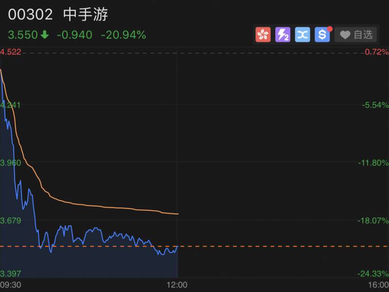 上网本能玩什么游戏？