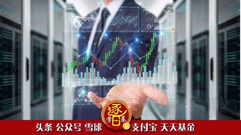 万得股票如何查基金估值且慢如何查询基金份额？