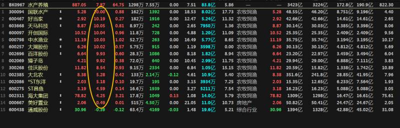 股票冰火两重怎么办冰火两重天是什么意思？