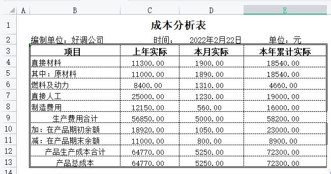 成本分析表怎么做？