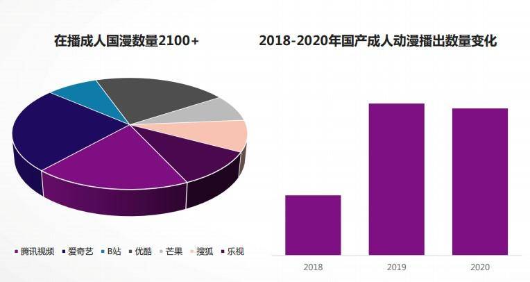 玄机科技属于哪个上市公司？