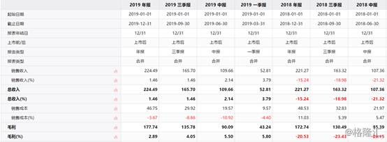 吉利德科学是什么股票请问关于吉利汽车的股票叫什么？