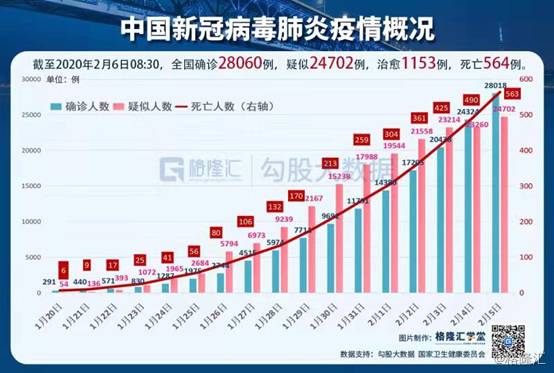 吉利德科学是什么股票请问关于吉利汽车的股票叫什么？