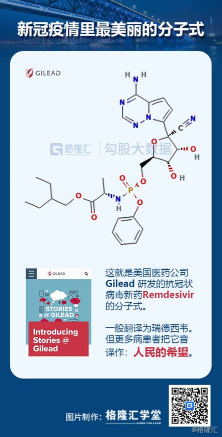 吉利德科学是什么股票请问关于吉利汽车的股票叫什么？