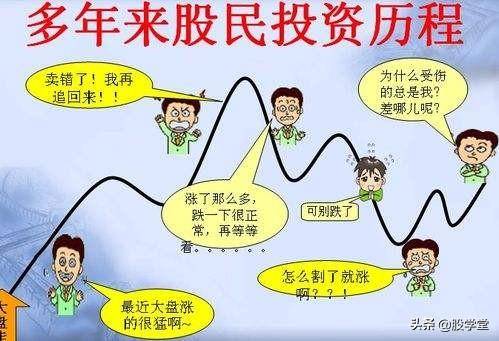 大家炒股的时候都听什么歌曲谁知道关于股票的歌？