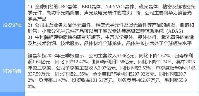 无人驾驶股票龙头有哪些？