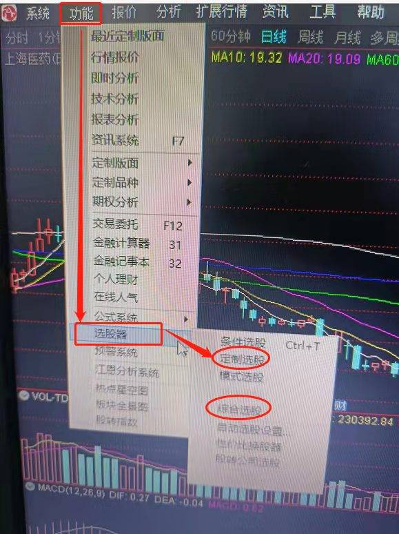 股票量化分析方法有哪些什么是量化的分析方法？