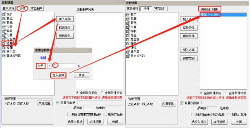 股票量化分析方法有哪些什么是量化的分析方法？