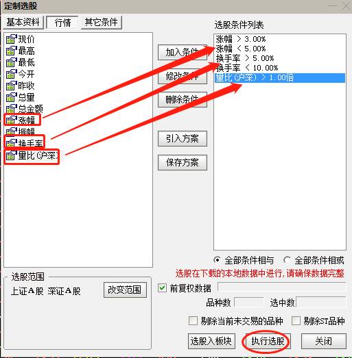 股票量化分析方法有哪些什么是量化的分析方法？