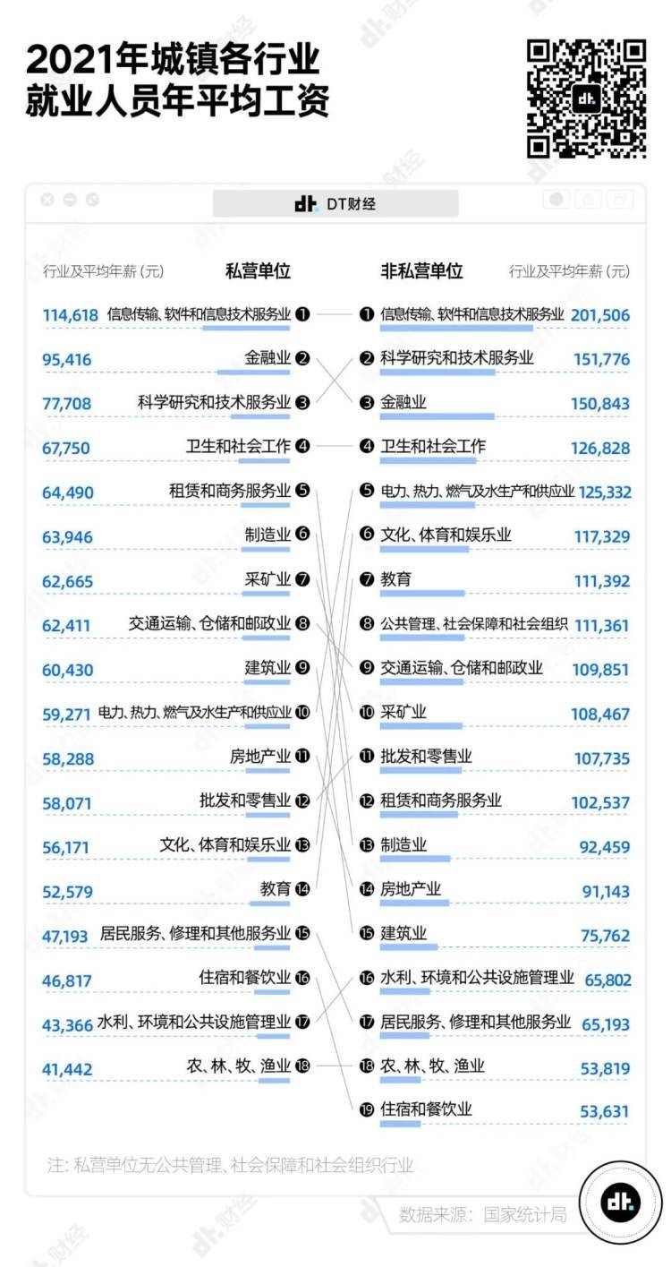 新东方股票最高时多少钱一股？