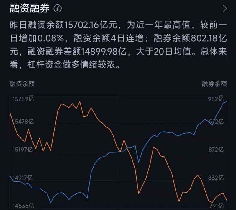 2023年10月股票为什么大跌？