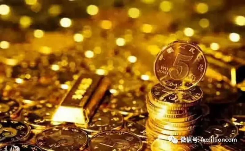 黄金k线图基础知识