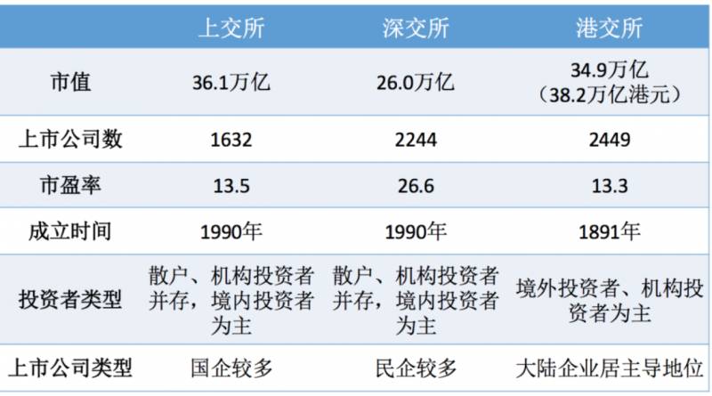 股票三板市场怎么看？