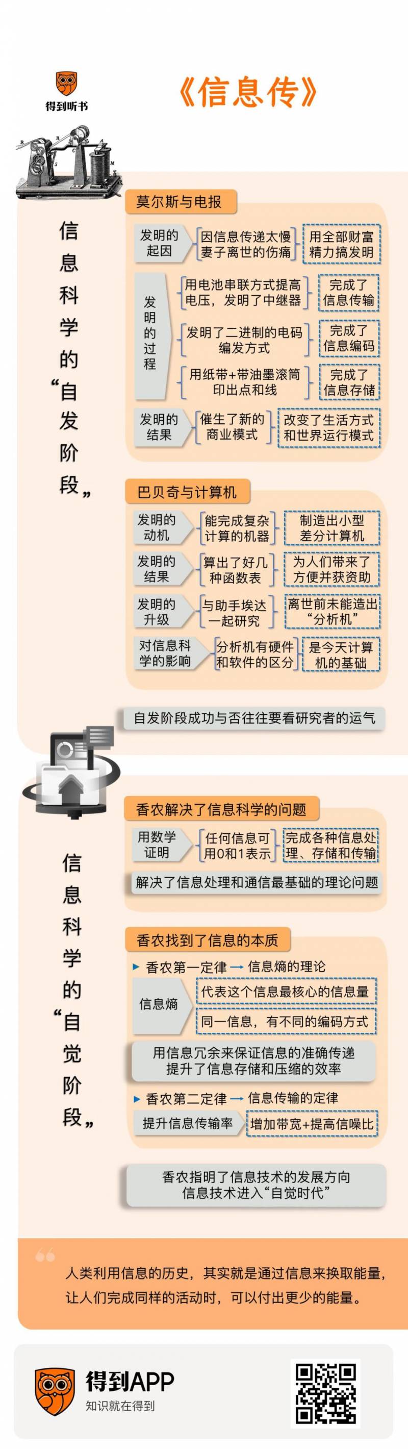 信息发展股票是什么公司首都信息发展股份有限公司的？