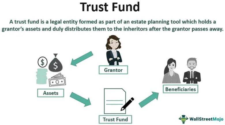 什么是信托基金？