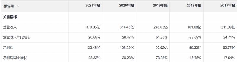 南阳有华泰证券吗？