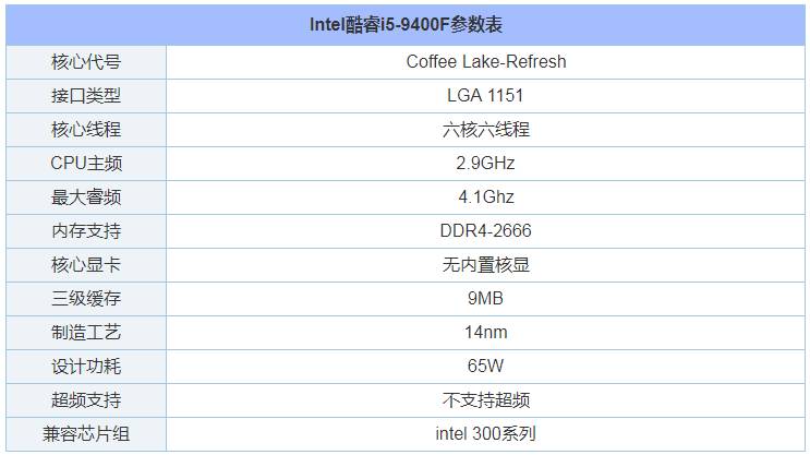 股票打板操作电脑要什么配置？