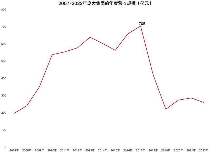 601258会退市吗？