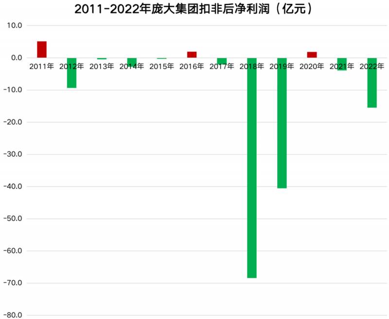 601258会退市吗？