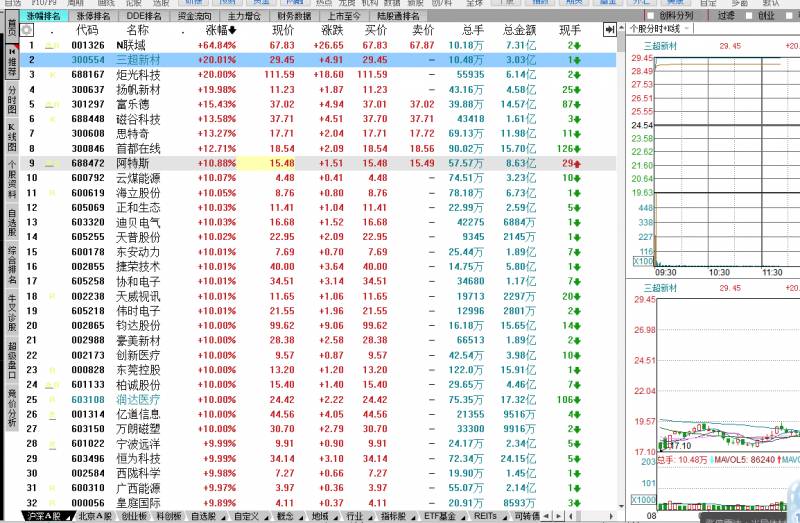 同花顺自选股收益率在哪里看？