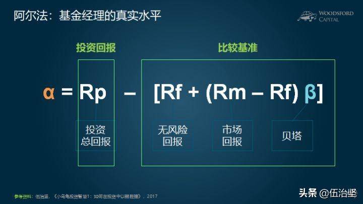 股票里的阿尔法什么意思股票投资中的高贝塔投资？