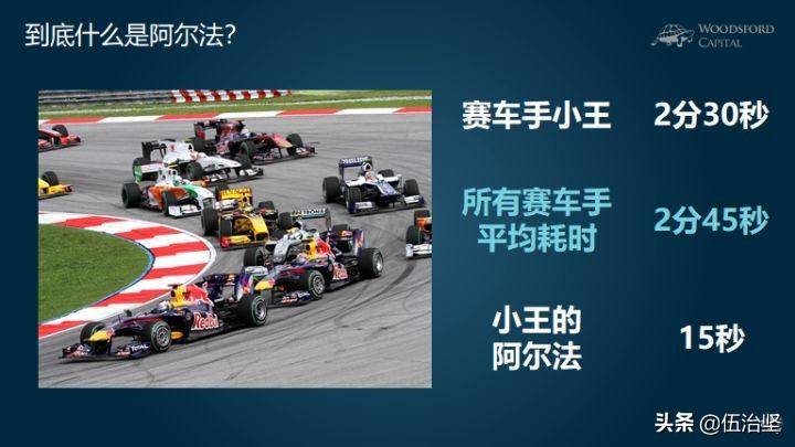 股票里的阿尔法什么意思股票投资中的高贝塔投资？