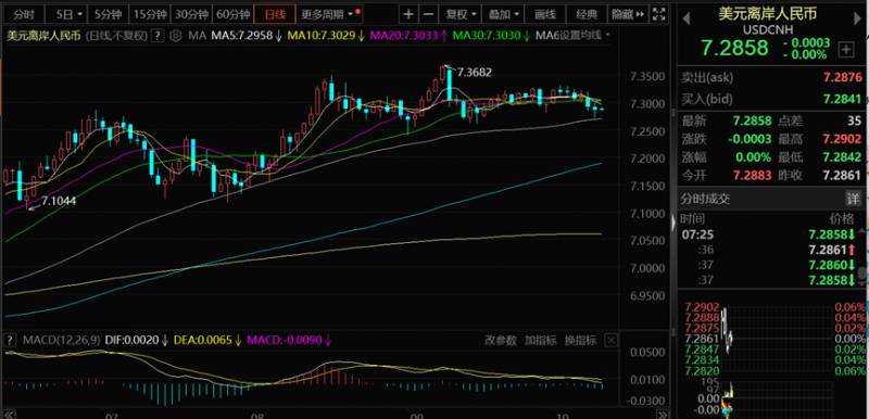 华经网谈谈如何发现股票热点如何正确找出股市热点？