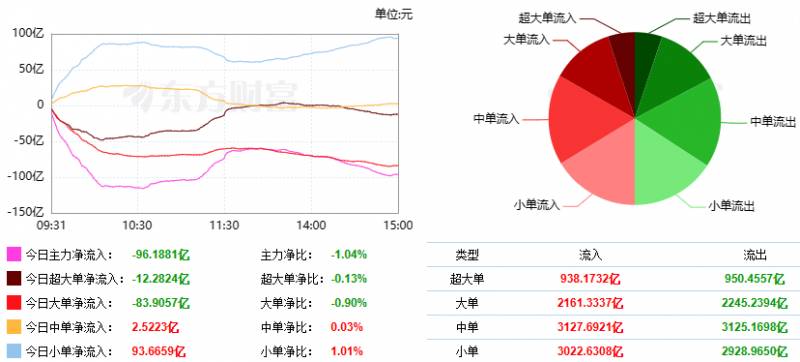 新能源汽车板块股票有哪些新能源汽车板块的股票有哪些？