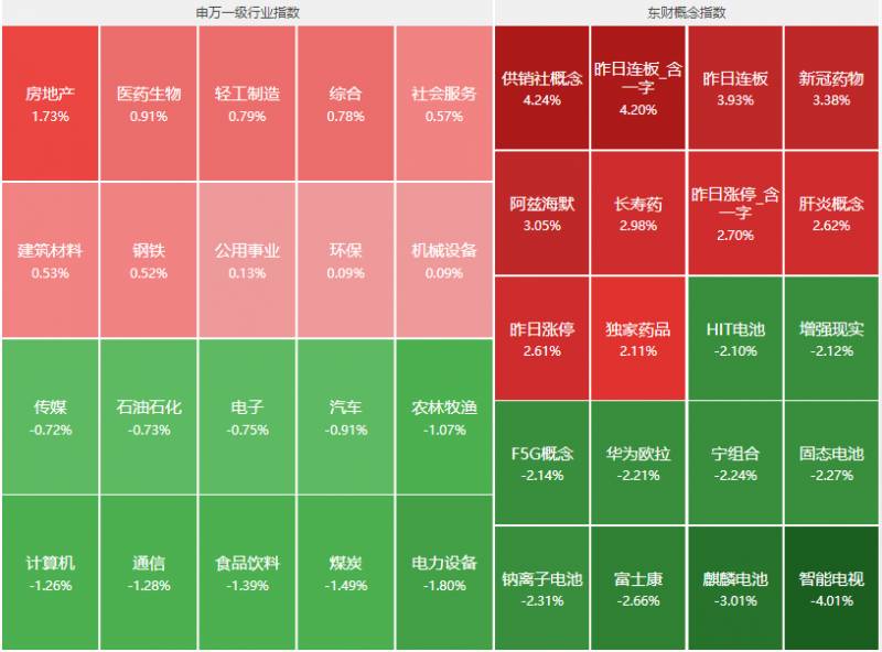 拜登赢得大选股票有哪些美大选对中国股市有什么影响？
