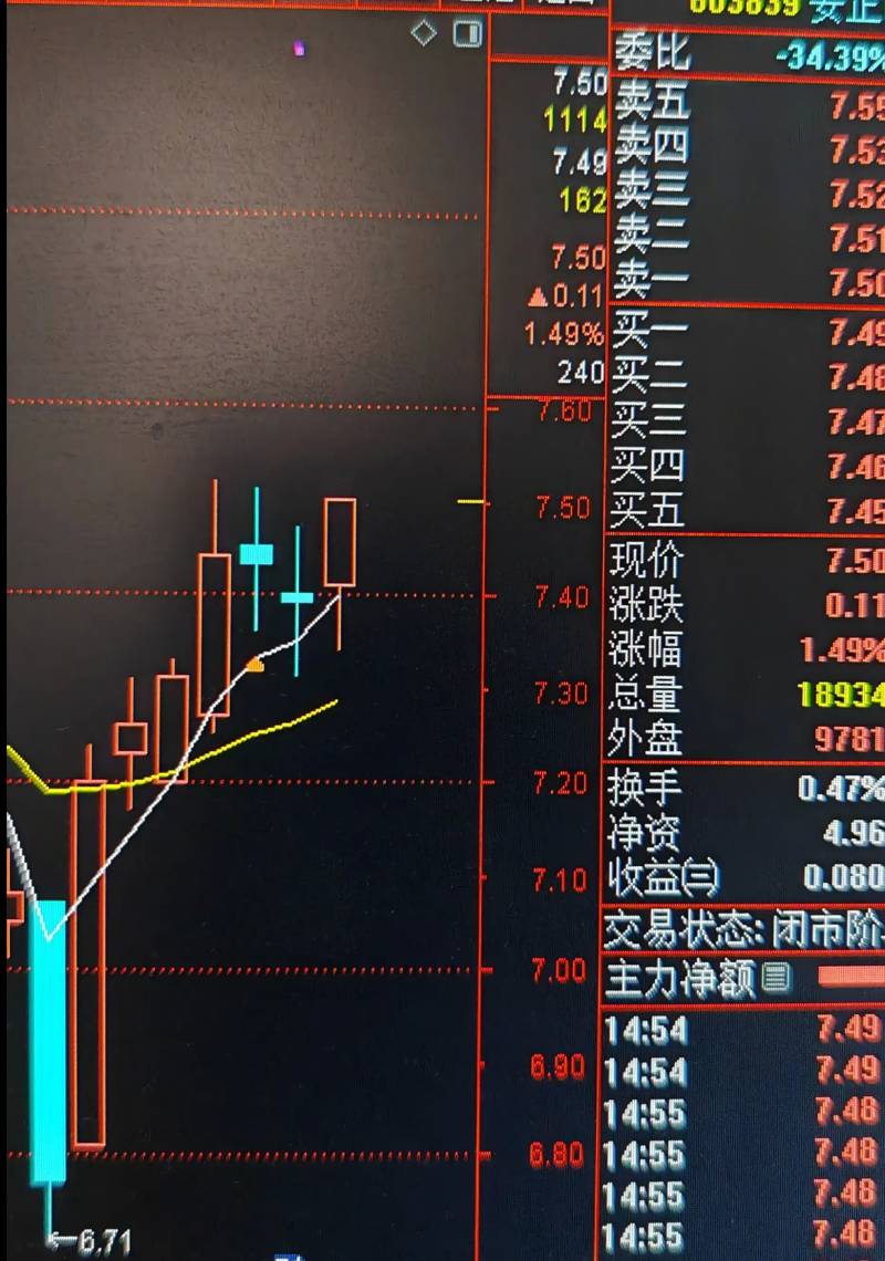 红塔股份股票怎么买？