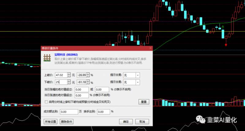 股票交易软件预警功能怎么用如何使用通达信股票行情？